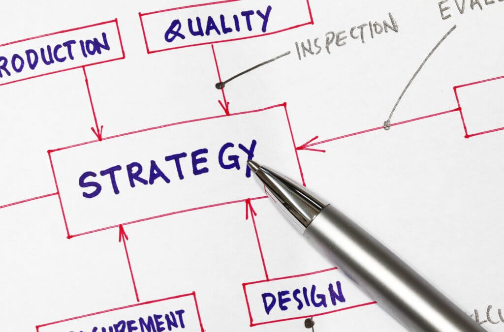 7 Signs That You Should Start Looking for a New Factory