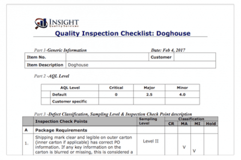 What is a Product Quality Inspection? How Do They Work?