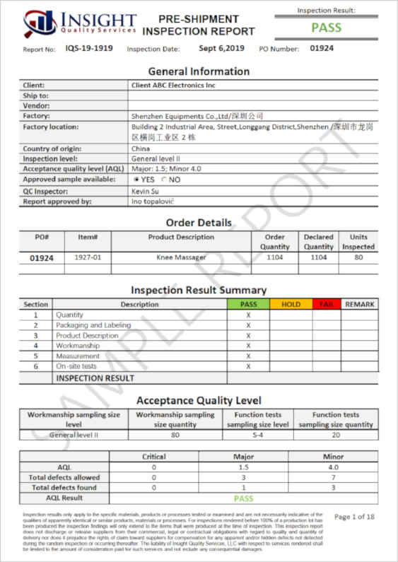 Inspection of Softline Products