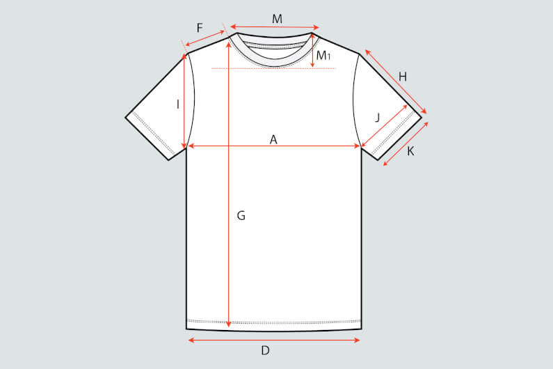 Garment Quality Control Procedures: The Essential Guide - Insight