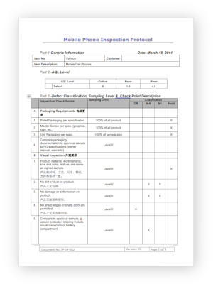 Quality Inspection Checklist