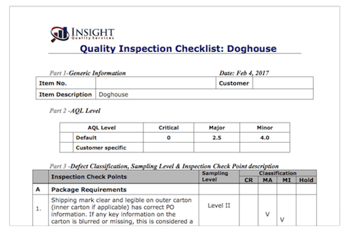 Checklist for a Product Quality Inspection